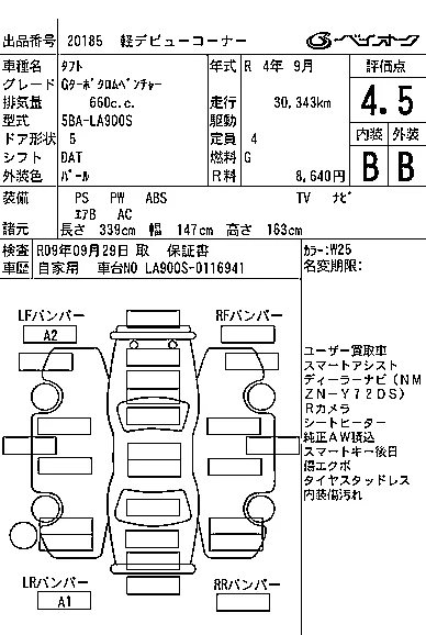 Daihatsu TAFT