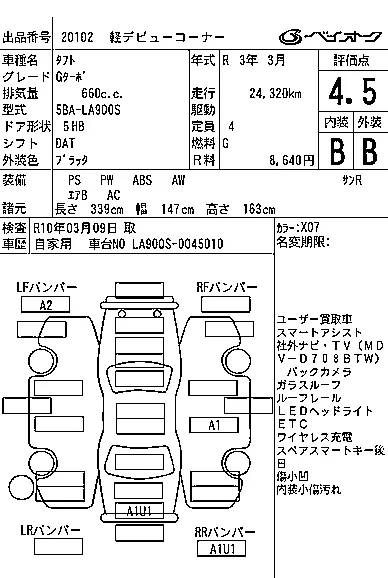 Daihatsu TAFT