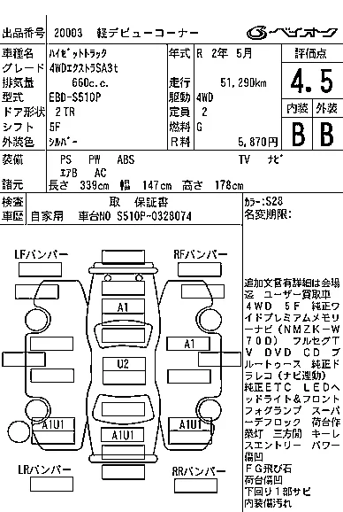 Daihatsu HIJET TRUCK