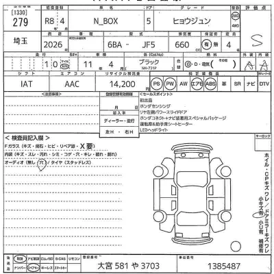 Honda N BOX