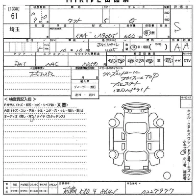 Daihatsu TAFT