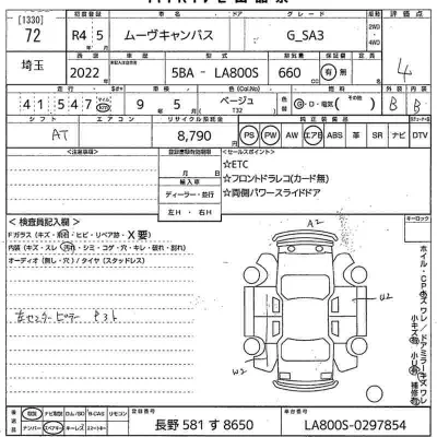 Daihatsu MOVE CANBUS