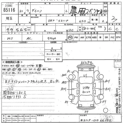 Daihatsu HIJET TRUCK