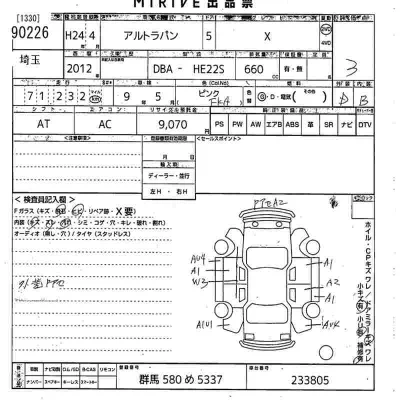 Suzuki ALTO LAPIN