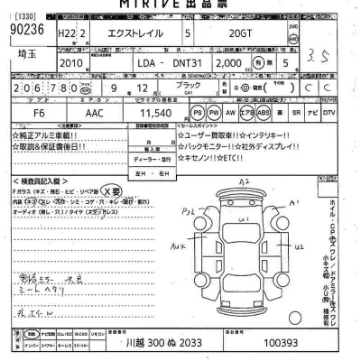 Nissan X-TRAIL