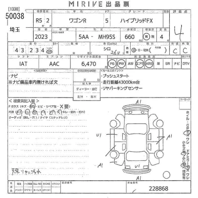 Suzuki WAGON R