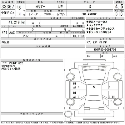 Toyota Harrier
