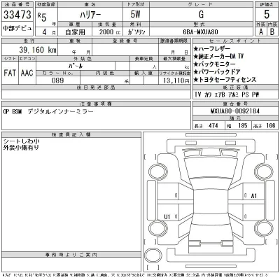 Toyota Harrier