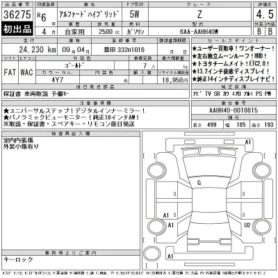 Toyota Alphard
