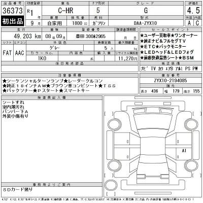 Toyota C-HR