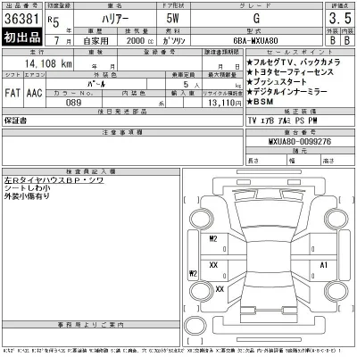 Toyota Harrier