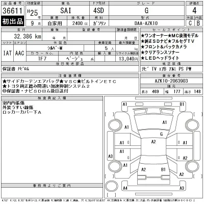Toyota Sai