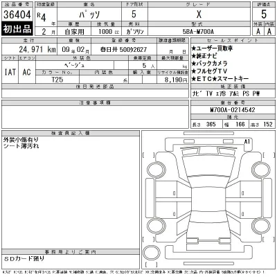 Toyota Passo