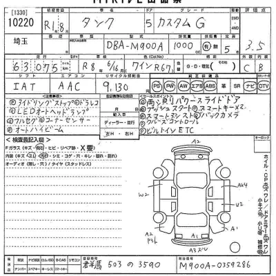 Toyota Tank