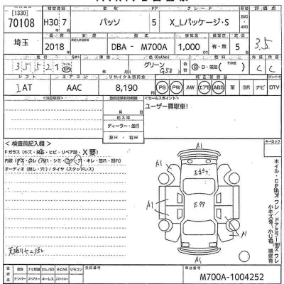 Toyota Passo