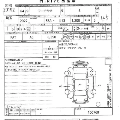 Nissan MARCH