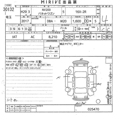 Nissan NV200