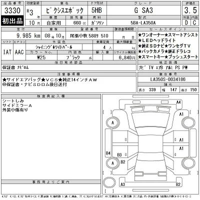Toyota Pixis Epoch