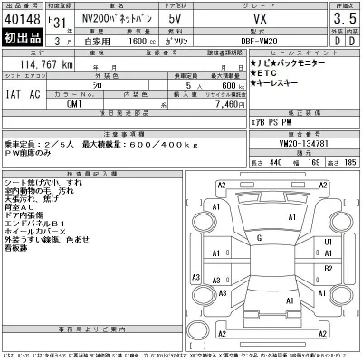 Nissan NV200