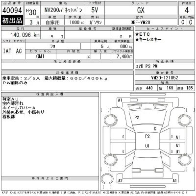 Nissan NV200