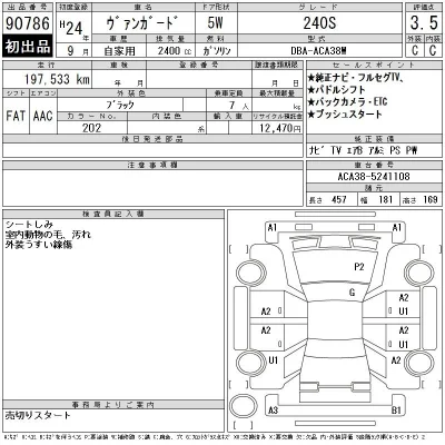 Toyota Vanguard