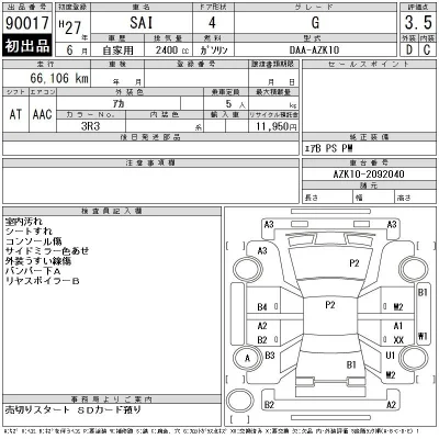 Toyota Sai