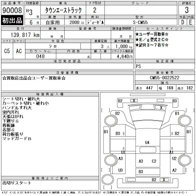 Toyota TownAce Truck