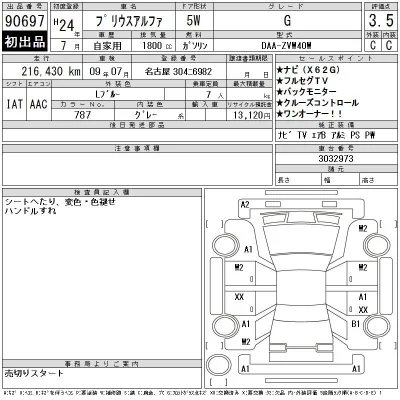 Toyota Prius Alpha