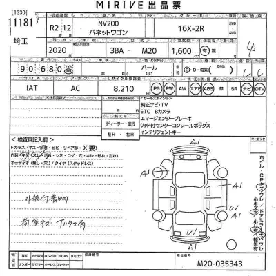 Nissan NV200