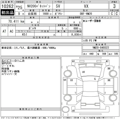 Nissan NV200