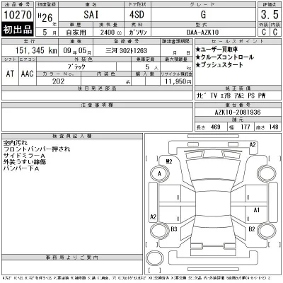 Toyota Sai