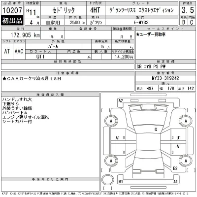 Nissan CEDRIC