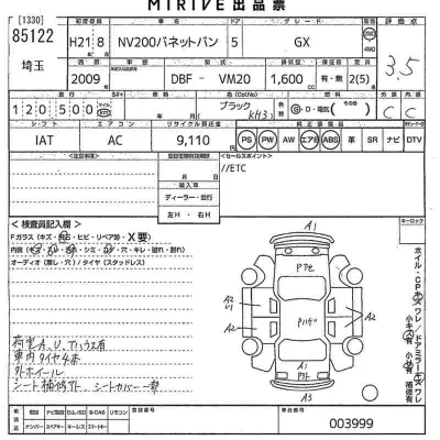 Nissan NV200