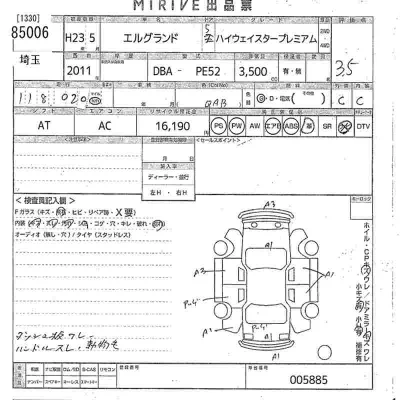Nissan ELGRAND