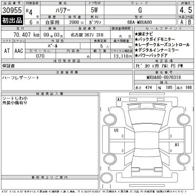 Toyota Harrier