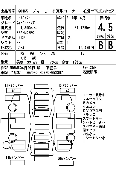Mazda ROADSTER
