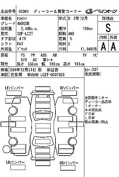 Mitsubishi TRITON