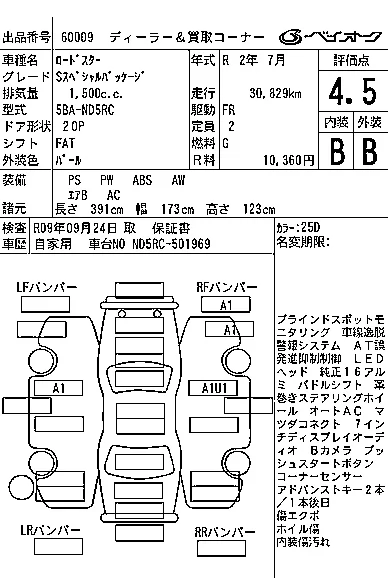 Mazda ROADSTER