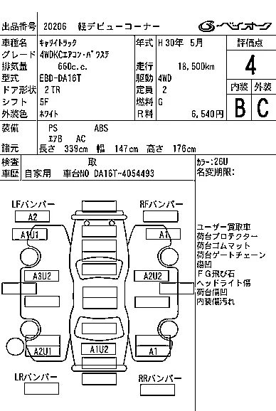 Suzuki CARRY TRUCK