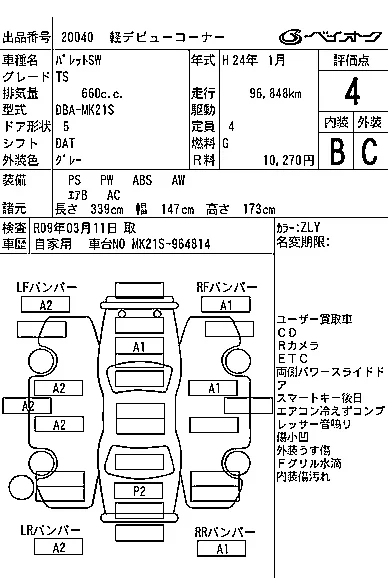 Suzuki PALETTE