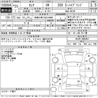 Nissan SERENA