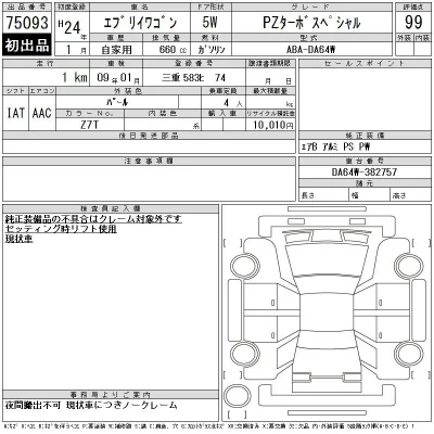 Suzuki EVERY