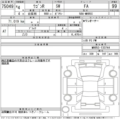 Suzuki WAGON R