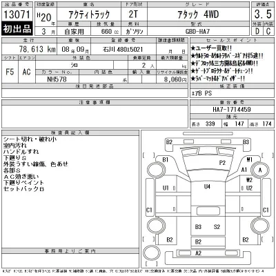 Honda ACTY TRUCK