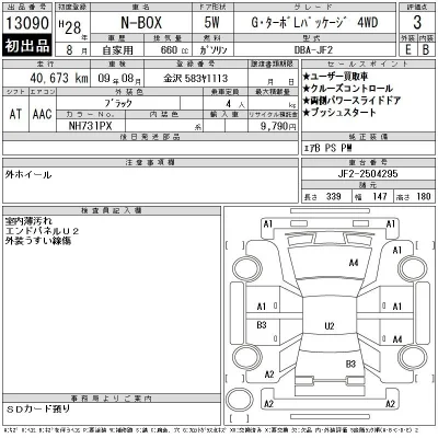 Honda N BOX
