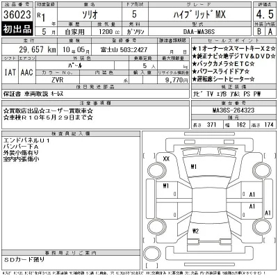 Suzuki SOLIO