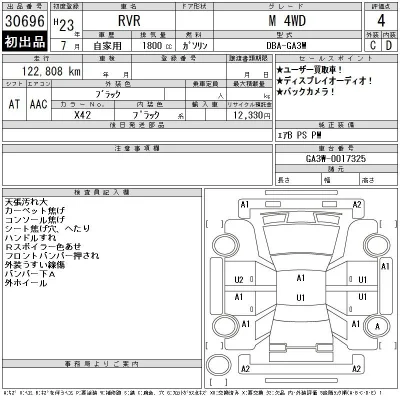Mitsubishi RVR