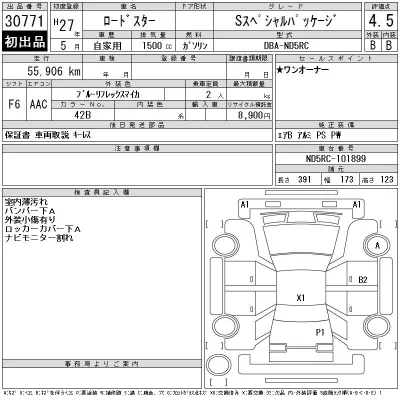Mazda ROADSTER