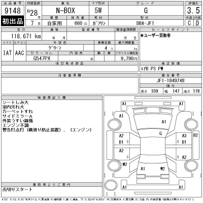 Honda N BOX