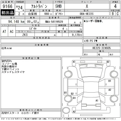 Suzuki ALTO LAPIN